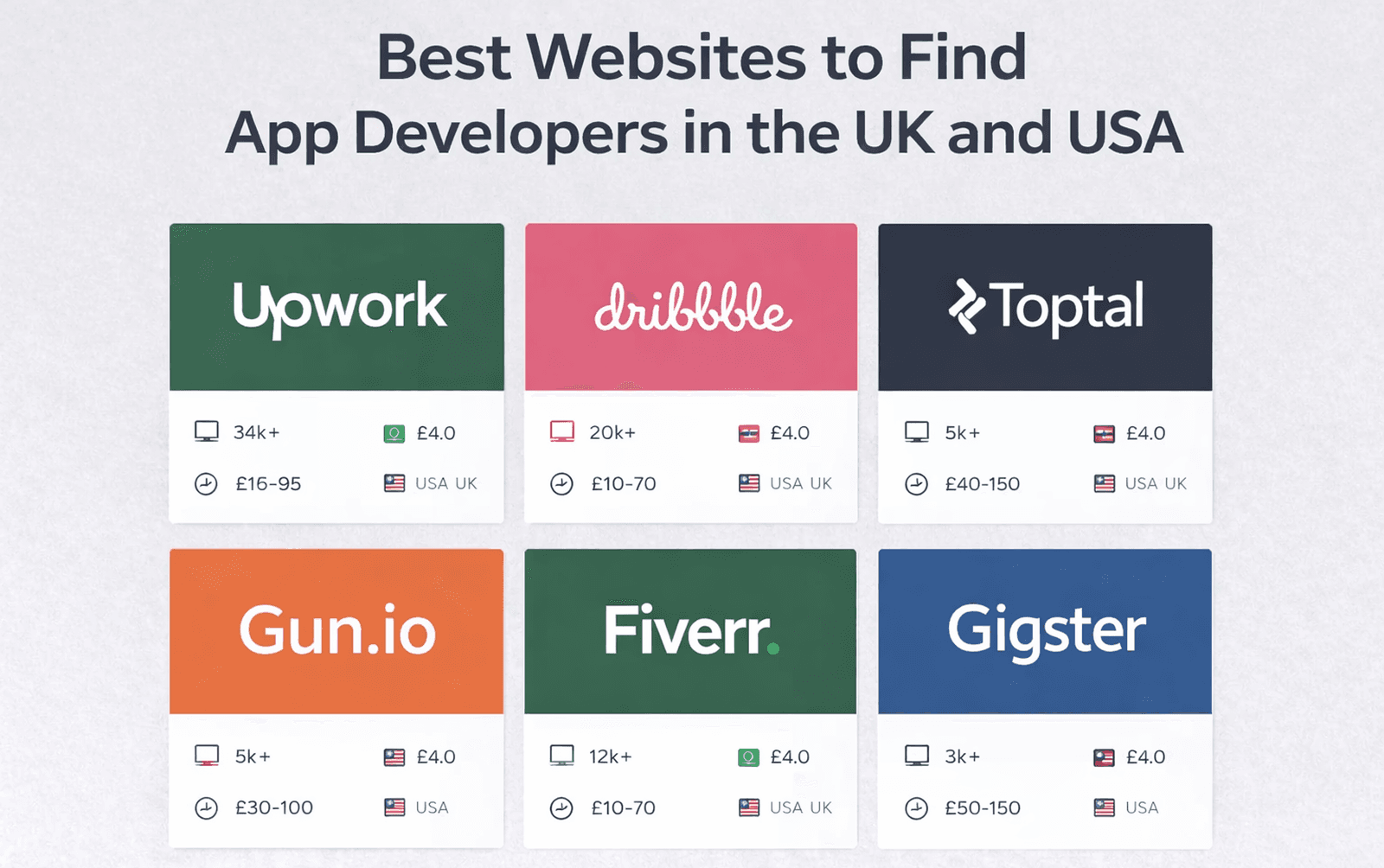 AI Software Development